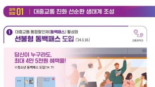 오늘(18일) 선불형 동백패스 출시 … 대중교통 이용 활성화 홍보 캠페인 전개!